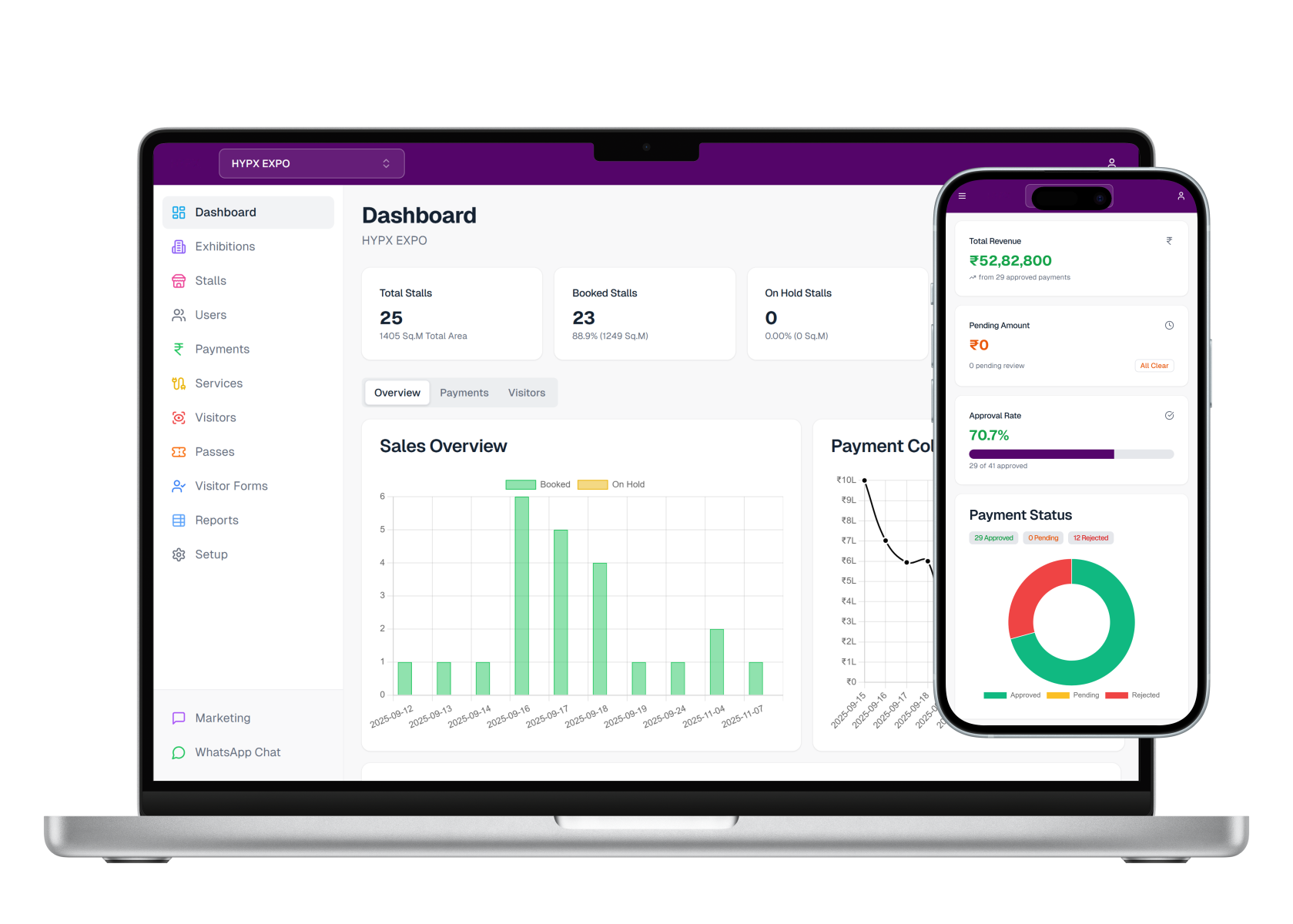 HypX Dashboard — Exhibition Management Platform